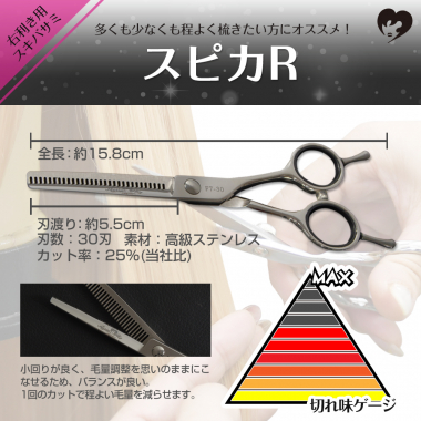 Scissors Rosokina R (Right-Handed)